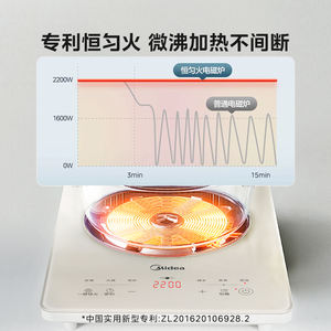 Table de cuisson à induction Midea 2200W, panneau Platinum Diamond, commande tactile, plaque simple, cuisinière électrique pour la cuisine domestique - Product Image 5