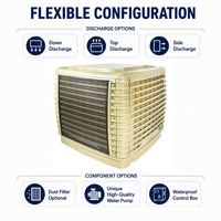 Refroidisseur d'air évaporatif JHCOOL 22000cmh à grand débit d'air, faible consommation
