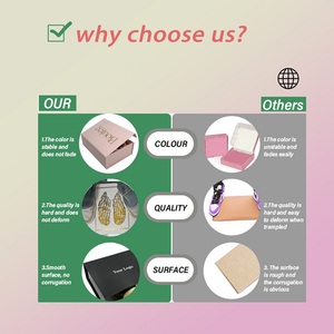 Boîte pliante de luxe sur mesure pour chaussures/vêtements, fermeture magnétique, boîte cadeau pliante - Product Image 5