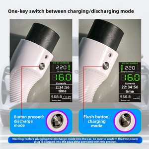 Chargeur EV portable de type 2, 16A 3,5KW avec <span class=keywords><strong>prise</strong></span> UK 13A et bande de sortie V2L, chargeur de <span class=keywords><strong>voiture</strong></span> électrique mobile pour la maison et le camping - Product Image 5