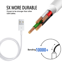 Cable USB para iPhone de 1 m, Blanco, Certificado MFi, Carga Rápida de 2.4 A, 480 Mbps, Cable de Datos Lightning Original para iPhone 12, 13, 14, 15