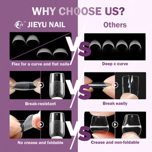 JIEYU Kuku Palsu Fashion Terbaru Bahan ABS Tahan Lama Mewah untuk Teknisi Kuku, Full Cover untuk Pemula dan Penggemar Kuku - Product Image 4