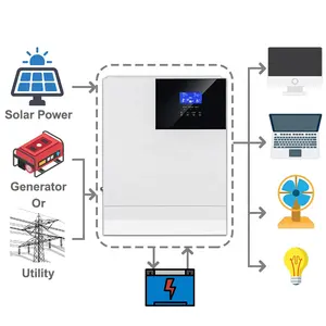 Hybrid 3 Fase Omvormer 10Kva Controle Machine Ondersteuning Meerdere Parallelle Verbinding Mlv 3KW-U Mppt 2000W