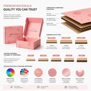 Custom Logo Double-Sided Printed Matt Lamination Eco-Friendly Reusable Foldable Shipping & Mailer <b>Boxes</b> for Clothes - Product Image 5