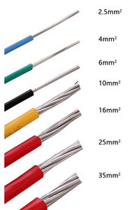 製造業者の450/750Vシングルコア電源ケーブル0.25mm-50mmストランドアルミニウムコアワイヤーPVC断熱暖房用途 - Product Image 2