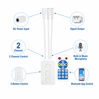 Controlador LED SPI de Doble Canal SP601E para APP, Control Remoto RF, DC5-24V, WS2812B, SK6812, Tira de Píxeles, Control de Zona Independiente, Micrófono Musical