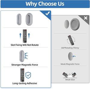 Magnetic <strong>Remote</strong> <strong>Control</strong> Holder Wall Mount Self-Adhesive <strong>Remote</strong> <strong>Control</strong> Organizers <strong>Storage</strong> for Air Conditioner and Charger Holder - Product Image 5