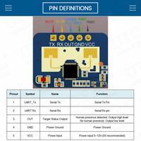 BSSY)LD2410C Capteur de présence humaine 24 GHz Haute précision Radar à ondes FMCW Module d'induction Détection des battements cardiaques du corps Capteurs