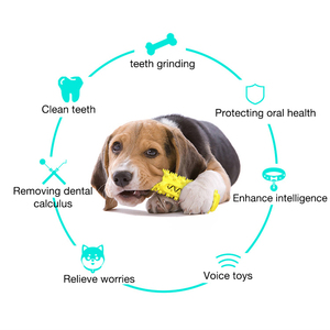 Cane interattivo denti sonori stridente giocattoli resistenti cani squittio indistruttibile Pet giocattolo da masticare Pet Pet morso prodotto - Product Image 3