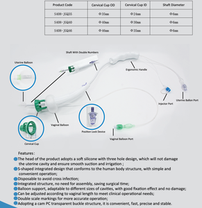 Manipulateur utérin jetable pour la chirurgie mini-invasive, instrument médical - Product Image 6