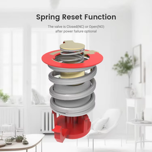 Menred HVAC thiết bị truyền động ABS Chất liệu tĩnh nhiệt van đầu tản nhiệt van giao diện điều khiển cho các ứng dụng khách sạn - Product Image 3