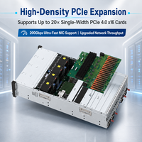 Serveur en rack UniServer R5300 G5 4U à 2 sockets, serveur de calcul haute performance pour la simulation HPC et l'analyse de grands volumes de données