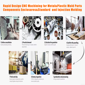 Diseño Rápido de Piezas Metálicas de Precisión, Componentes, Carcasas Estándar, Moldeo por Inyección de Plástico *<span class=keywords><strong>jj</strong></span> y Mecanizado CNC - Product Image 4