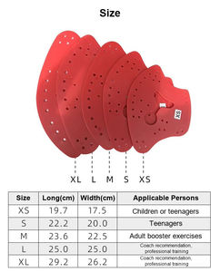 รับพิมพ์โลโก้ OEM รองรับการปรับแต่งสีและบรรจุภัณฑ์ มี 4 ขนาด หลายสีให้เลือก ทั้งสำหรับผู้ใหญ่และเด็ก  แผ่นพายมือสำหรับว่ายน้ำ - Product Image 6