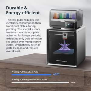 Placa de Impresión Anycubic Cool Plate 300x300mm de Metal y Plástico para Kobra S1, Adhesión a Baja Temperatura - Product Image 4