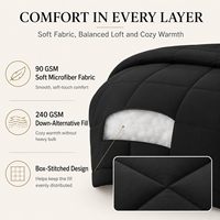 Queen Contemporary Einfarbiges Schwarzes Bettdecken-Set OEKO-TEX Zertifiziert Ganzjahres-Schlafzimmer Gästezimmer Bettdecke