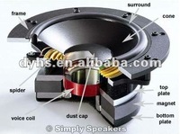 TS-6975 Gamme Complète Fréquence Haut-Parleur Universel de voiture Coaxial amplificateur subwoofer spl pour voiture