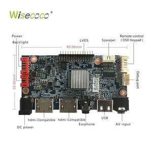 Pantalla elástica de <span class=keywords><strong>24</strong></span> <span class=keywords><strong>pulgadas</strong></span> TFT LCD Panel <span class=keywords><strong>24</strong></span> <span class=keywords><strong>pulgadas</strong></span> 1920x360 LVDS TFT LCD Pantalla - Product Image 5