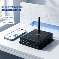 Passerelle IoT industrielle YFL1410-ETH IP30 LoRaWAN BLE 5.0 avec double antenne, liaison Ethernet en option, bandes ISM, unité sur rail DIN, solaire