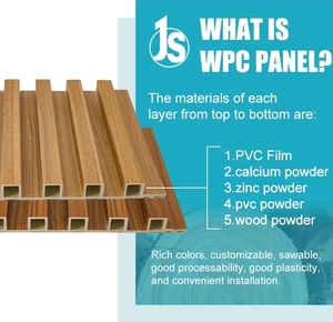 Prix d'usine panneau de revêtement personnalisé bande extérieure plafond en bois plastique wpc tube de bois WPC panneau mural - Product Image 5