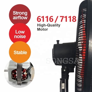 Ventilatore elettrico a piantana da 18 pollici, personalizzabile in fabbrica, SKD/CKD, resistente, con 3 velocità regolabili tramite manopola, motore premium, flusso d'aria ampio e potente. - Product Image 2