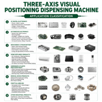 Dispensador Magnético de Levitación XYZ con Alineación por Visión CCD para un Control Preciso del Volumen de Pegamento