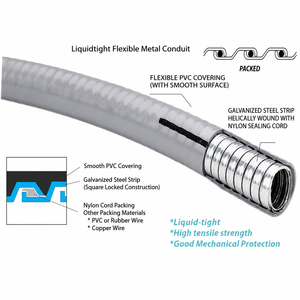 Tuyau en acier flexible recouvert de PVC 1/4 po avec filetage 1/4 po, modèle DC JSH pour la protection des câbles électriques, conduit plat enveloppé - Product Image 4