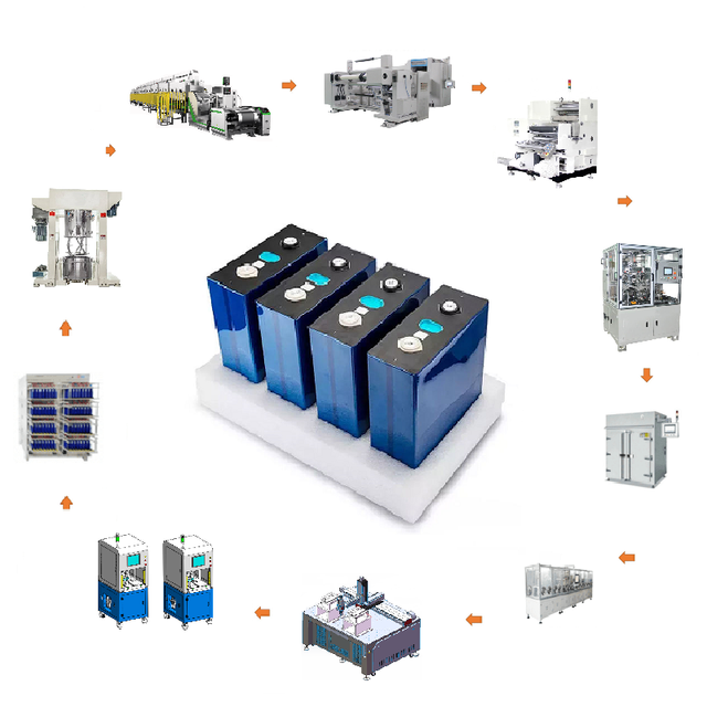 Prismatic Cell Lifepo4 Car Battery Production Fabrication Manufacturing Assembly Making Pilot Line Machine Equipment Plant