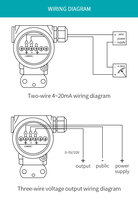 AICE TECH ABSD-132WD Transmetteur industriel antidéflagrant avec affichage LED et capteur de température, type Pt100/K, communication OEM