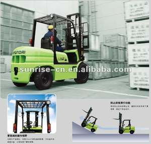 2ton 2.5ton 3ton ฮุนไดดีเซลยก HD30 3000Kg ใช้กันอย่างแพร่หลายรถยกสีเขียว - Product Image 3