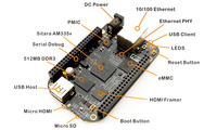 Papan Pengembangan BB Black/BeagleBone Black AM3358 Pengontrol Kapasitas 4GB Memori 512MB Dari Keluarga BeagleBoard