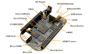 BB Black/BeagleBone Black Entwicklungsboard AM3358 Controller 4GB Kapazität 512MB Speicher aus der <span class=keywords><strong>BeagleBoard</strong></span>-Familie - Product Image 5