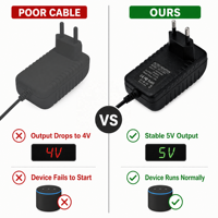 Adaptor Daya 5V 1.5A AC 100-240V Switching Power Supply  Colokan EU untuk STB Set Top Box Router OEM Grosir