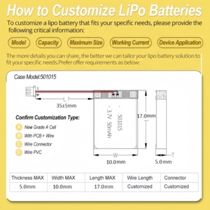 Bateria de Íon de Lítio <span class=keywords><strong>3</strong></span>.7v 301025 301020 401020 501020 50mAh 60mAh 70mAh 80mAh 90mAh 100mAh Baterias Recarregáveis para Fones de Ouvido - Product Image 4