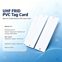 Carte RFID vierge en PVC résistante aux intempéries, personnalisable, pour le suivi de la chaîne d'approvisionnement et l'identification des actifs