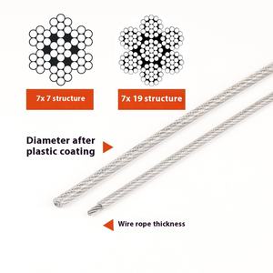 Fil d'acier inoxydable grossier et ultra-fin de 1mm-4mm 304 enduit de plastique galvanisé pour la corde <span class=keywords><strong>à</strong></span> <span class=keywords><strong>linge</strong></span> petit carton emballé de fil d'acier - Product Image 4