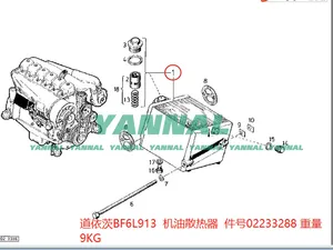 البيع من المصنع مباشرة مبرد الزيت 2233288 لمحركات ديوتز BF6L913