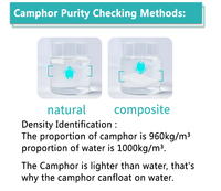 300g (128 pièces) Comprimés de camphre naturels écologiques jetables pour le yoga, la méditation, la purification de l'air, l'utilisation en chambre, la prière et le culte