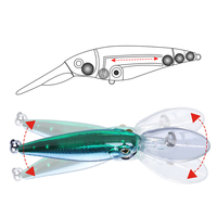 Bass master – leurre de pêche dur à longue lèvre en plastique