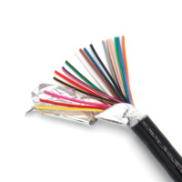 Câble blindé direct d'usine 3 noyaux 4 noyaux 5 noyaux câble d'alimentation de contrôle 0.5mm 1.5mm 2.5mm 4mm câble PVC PUR