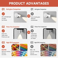 Spot LED mural magnétique rechargeable en aluminium ABS blanc et noir pour chambre et salle à manger, installation facile