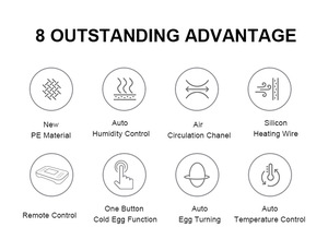 Wonegg tiên tiến đầy đủ tự động tình yêu chim 4000 trứng lồng ấp nóng với kiểm soát độ ẩm - Product Image 5