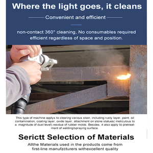 Pulitore <span class=keywords><strong>Laser</strong></span> BingYan 1500W 2000W 3000W per Rimozione <span class=keywords><strong>Ruggine</strong></span>, Macchina Portatile per Pulizia <span class=keywords><strong>Laser</strong></span> a Fibra Continua per Metallo e Auto - Product Image 6