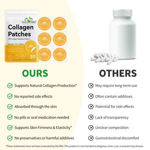 Groothandel Collageen Transdermale Patches Paraben Vrij Collageen Patches Met Collageen Peptiden & Vitamine C voor Huid, Nagels & Haar - Product Image 5