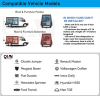 Unité de conversion modulaire pour camping-car : Cuisine et chambre à coucher encastrables, design intérieur extensible pour fourgonnettes