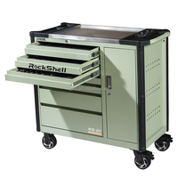 Armoire à outils Rockshell en acier robuste avec tiroirs pour le stockage en atelier