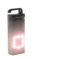 Lampe torche LED UV rechargeable 600 lumens en ABS, résistante à l'eau IPX4, mini porte-clés de camping avec base magnétique