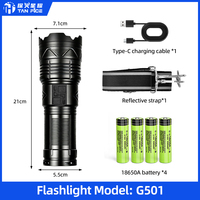 Lampe torche d'urgence en alliage d'aluminium rechargeable avec zoom télescopique, haute luminosité, batterie au lithium, lampe torche tactique LED pour l'extérieur