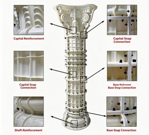 Molde de Columna Romana de Plástico Reutilizable, Molde de Pilar Cuadrado de Estilo Europeo - Product Image 4