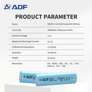 <span class=keywords><strong>18650</strong></span> <span class=keywords><strong>Li</strong></span> Ion pin 1800mAh 2000mAh 2500mAh 2600mAh 3.7V hình trụ Lithium Ion pin di động - Product Image 3